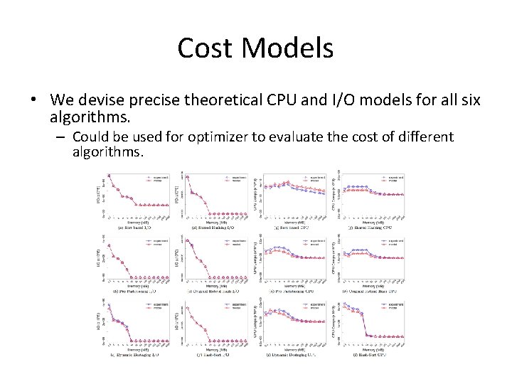Cost Models • We devise precise theoretical CPU and I/O models for all six