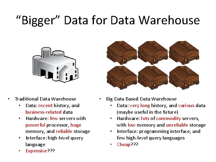 “Bigger” Data for Data Warehouse • Traditional Data Warehouse • Data: recent history, and