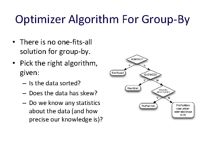 Optimizer Algorithm For Group-By • There is no one-fits-all solution for group-by. • Pick