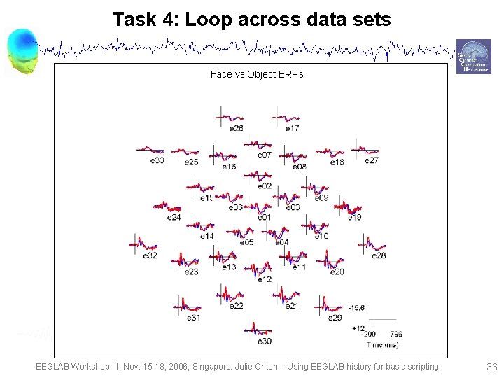 Task 4: Loop across data sets Face vs Object ERPs EEGLAB Workshop III, Nov.