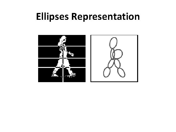 Ellipses Representation 