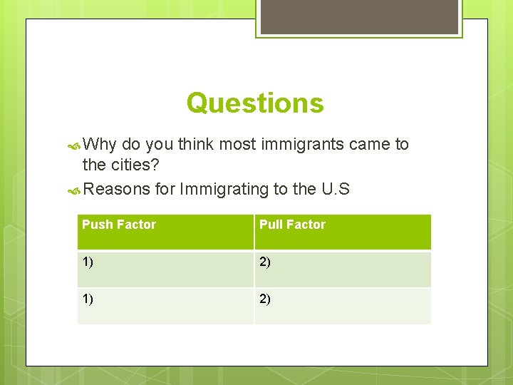 Questions Why do you think most immigrants came to the cities? Reasons for Immigrating