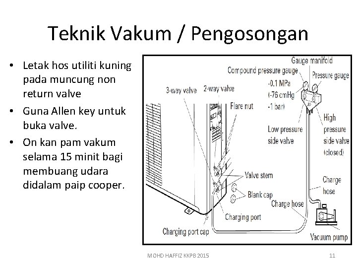 Teknik Vakum / Pengosongan • Letak hos utiliti kuning pada muncung non return valve