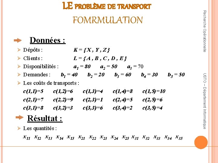 Données : Ø Ø Résultat : Ø Les quantités : x 11 x 12