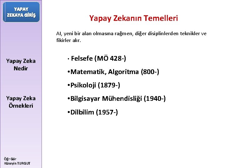 YAPAY ZEKAYA GİRİŞ Yapay Zekanın Temelleri AI, yeni bir alan olmasına rağmen, diğer disiplinlerden