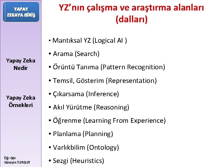 YAPAY ZEKAYA GİRİŞ YZ’nın çalışma ve araştırma alanları (dalları) • Mantıksal YZ (Logical AI