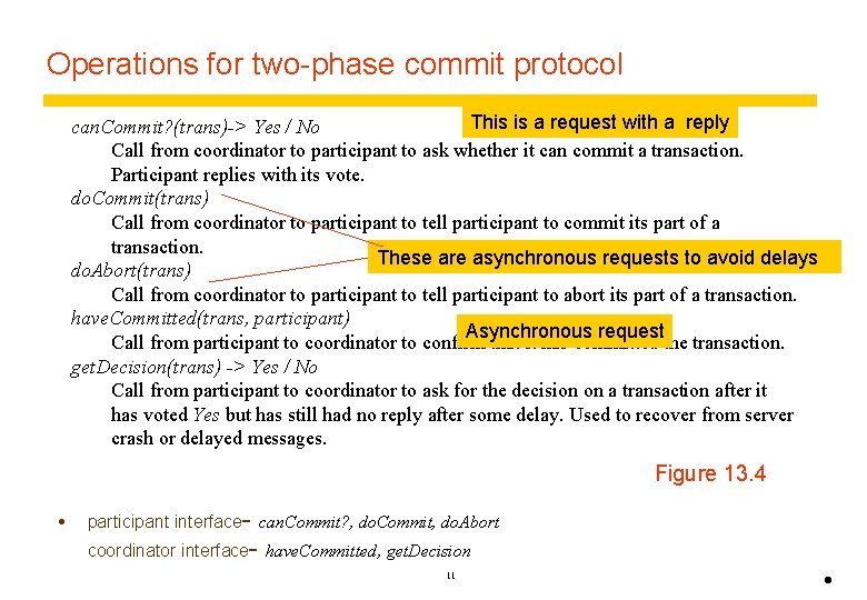 Operations for two-phase commit protocol This is a request with a reply can. Commit?