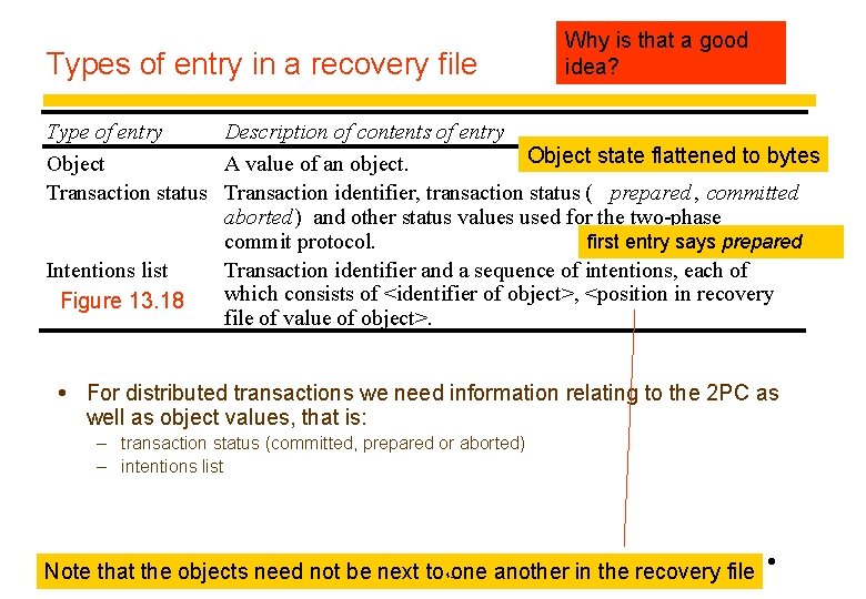 Types of entry in a recovery file Why is that a good idea? Type
