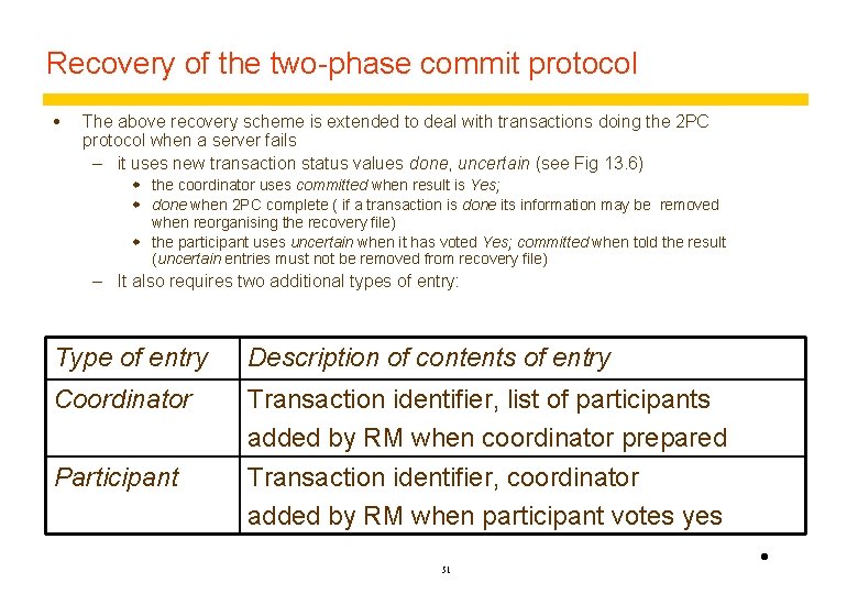 Recovery of the two-phase commit protocol The above recovery scheme is extended to deal