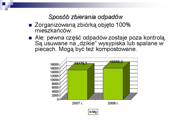 n n Sposób zbierania odpadów Zorganizowaną zbiórką objęto 100% mieszkańców. Ale: pewna część odpadów