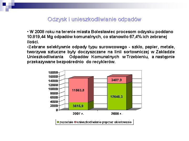 Odzysk i unieszkodliwianie odpadów • W 2008 roku na terenie miasta Bolesławiec procesom odzysku