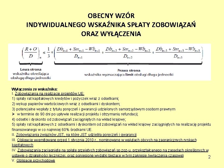 OBECNY WZÓR INDYWIDUALNEGO WSKAŹNIKA SPŁATY ZOBOWIĄZAŃ ORAZ WYŁĄCZENIA Wyłączenia ze wskaźnika: I. Zobowiązania na