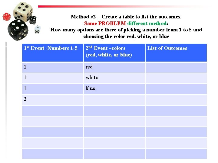 Method #2 – Create a table to list the outcomes. Same PROBLEM different method: