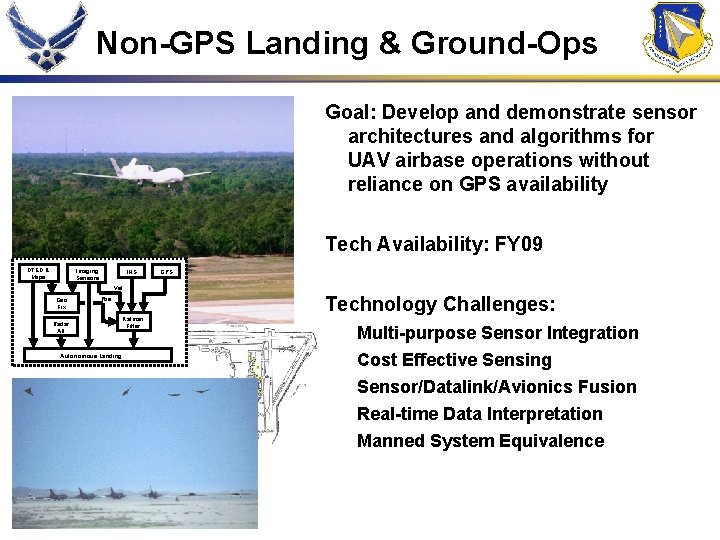 Non-GPS Landing & Ground-Ops Goal: Develop and demonstrate sensor architectures and algorithms for UAV