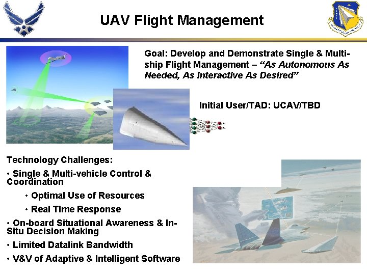 UAV Flight Management Goal: Develop and Demonstrate Single & Multiship Flight Management – “As