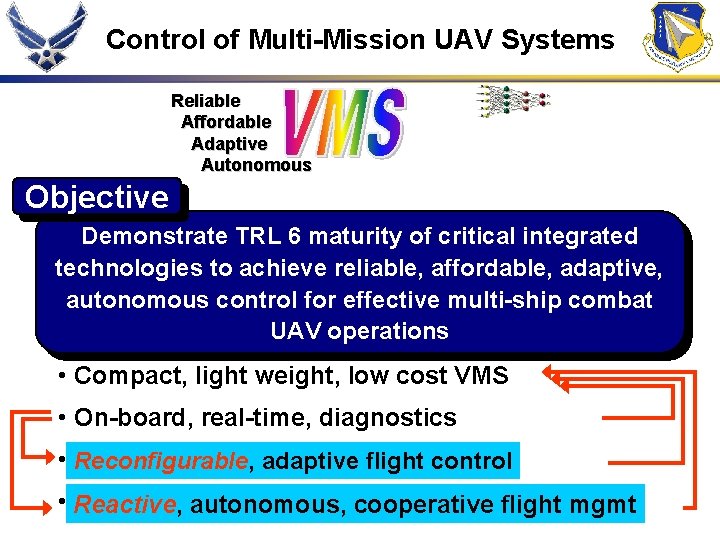Control of Multi-Mission UAV Systems Reliable Affordable Adaptive Autonomous Objective Demonstrate TRL 6 maturity