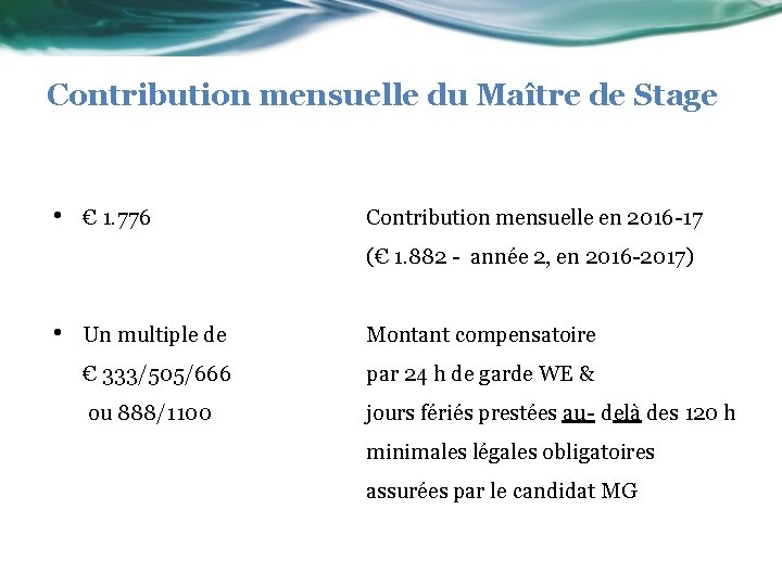 Contribution mensuelle du Maître de Stage • € 1. 776 Contribution mensuelle en 2016