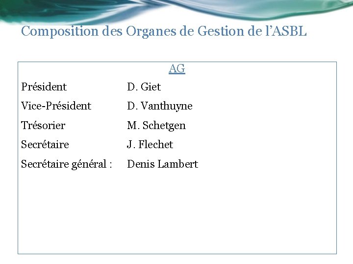 Composition des Organes de Gestion de l’ASBL AG Président D. Giet Vice-Président D. Vanthuyne