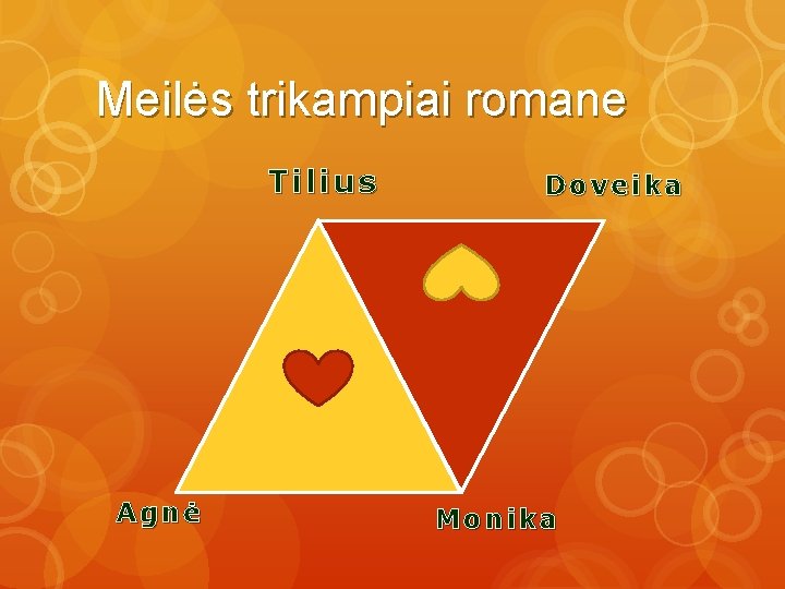 Meilės trikampiai romane Tilius Agnė Doveika Monika 