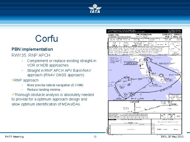  Corfu PBN implementation RWY 35: RNP APCH Complement or replace existing straight-in VOR