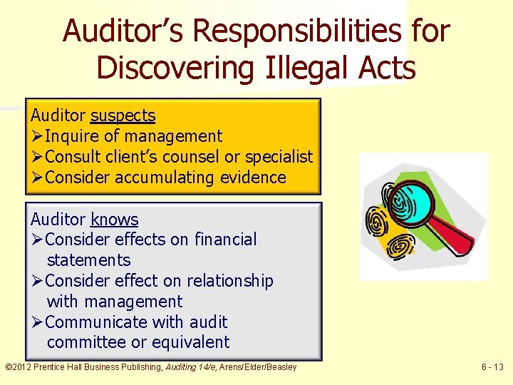 Auditor’s Responsibilities for Discovering Illegal Acts Auditor suspects ØInquire of management ØConsult client’s counsel