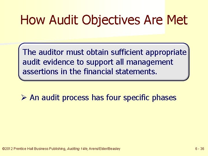 How Audit Objectives Are Met The auditor must obtain sufficient appropriate audit evidence to