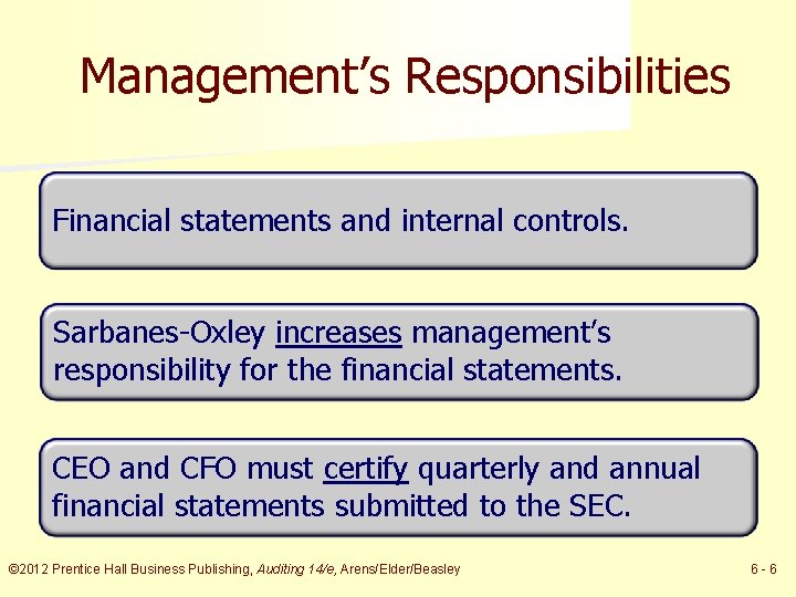Management’s Responsibilities Financial statements and internal controls. Sarbanes-Oxley increases management’s responsibility for the financial