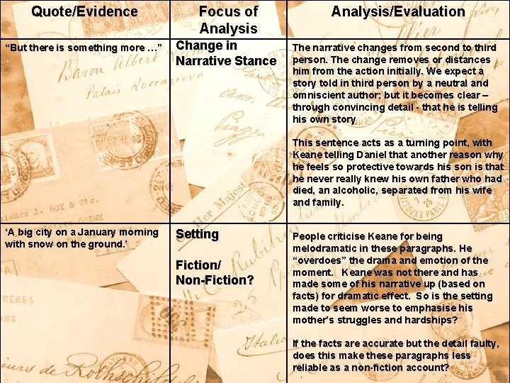 Quote/Evidence Focus of Analysis “But there is something more …” Change in Narrative Stance