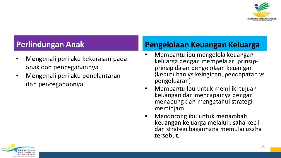 Perlindungan Anak • • Mengenali perilaku kekerasan pada anak dan pencegahannya Mengenali perilaku penelantaran