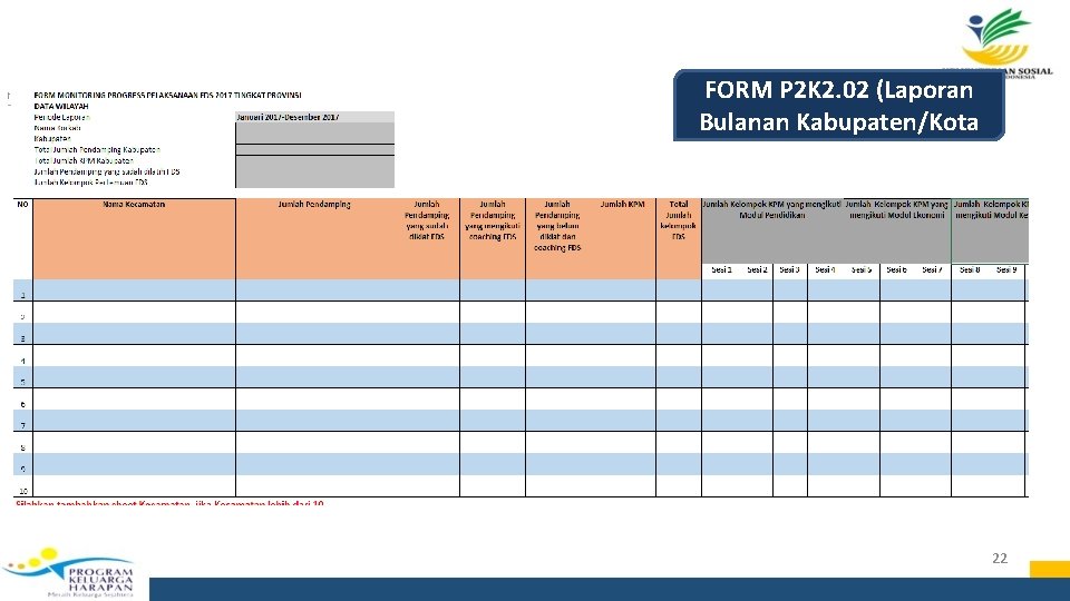 FORM P 2 K 2. 02 (Laporan Bulanan Kabupaten/Kota 22 