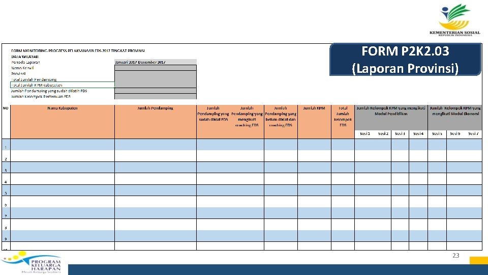 FORM P 2 K 2. 03 (Laporan Provinsi) 23 