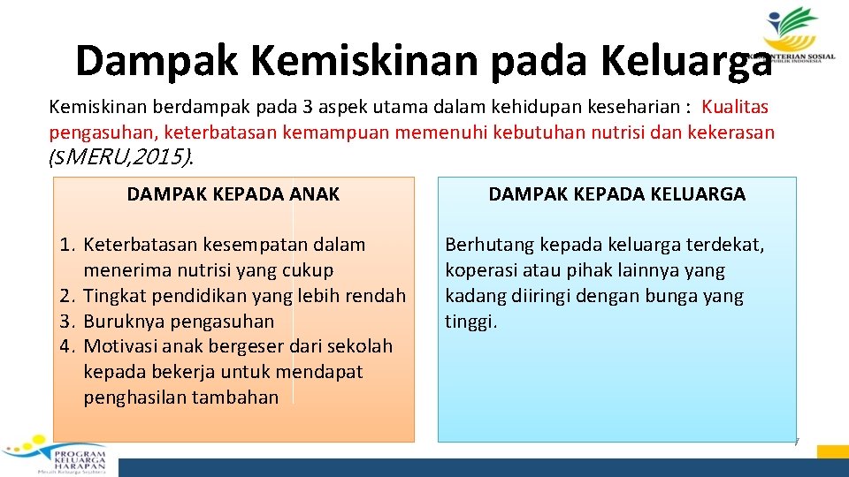 Dampak Kemiskinan pada Keluarga Kemiskinan berdampak pada 3 aspek utama dalam kehidupan keseharian :