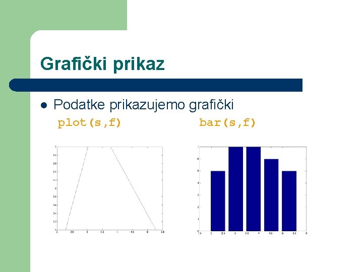Grafički prikaz l Podatke prikazujemo grafički plot(s, f) bar(s, f) 
