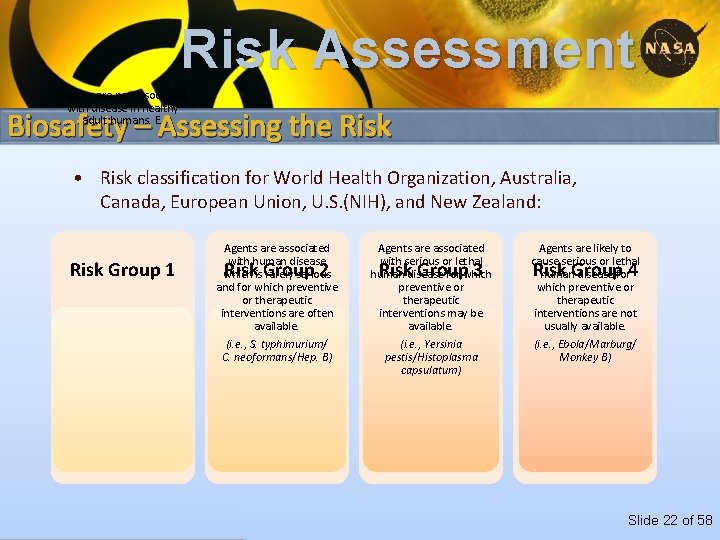 Risk Assessment Agents are not associated with disease in healthy adult humans. E. Biosafety