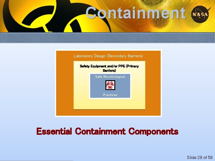 Containment Laboratory Design (Secondary Barriers) Safety Equipment and/or PPE (Primary Barriers) Safe Microbiological )