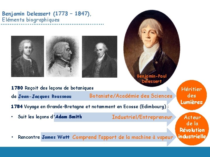 Benjamin Delessert (1773 – 1847), Eléments biographiques Benjamin-Paul Delessert 1780 Reçoit des leçons de