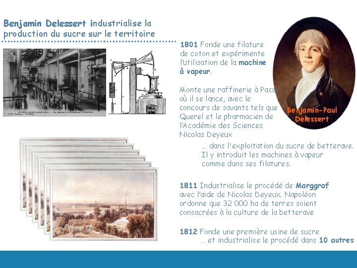 Benjamin Delessert industrialise la production du sucre sur le territoire 1801 Fonde une filature