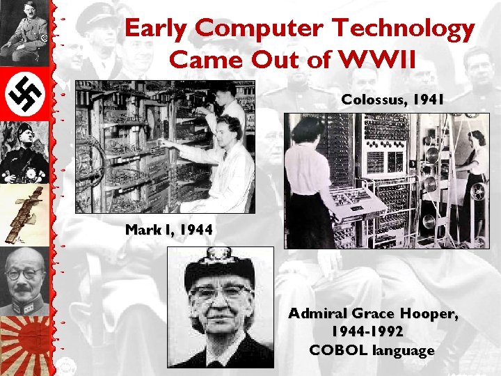 Early Computer Technology Came Out of WWII Colossus, 1941 Mark I, 1944 Admiral Grace