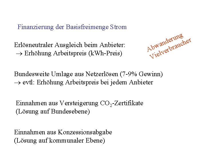 Finanzierung der Basisfreimenge Strom Erlösneutraler Ausgleich beim Anbieter: Erhöhung Arbeitspreis (k. Wh-Preis) g n