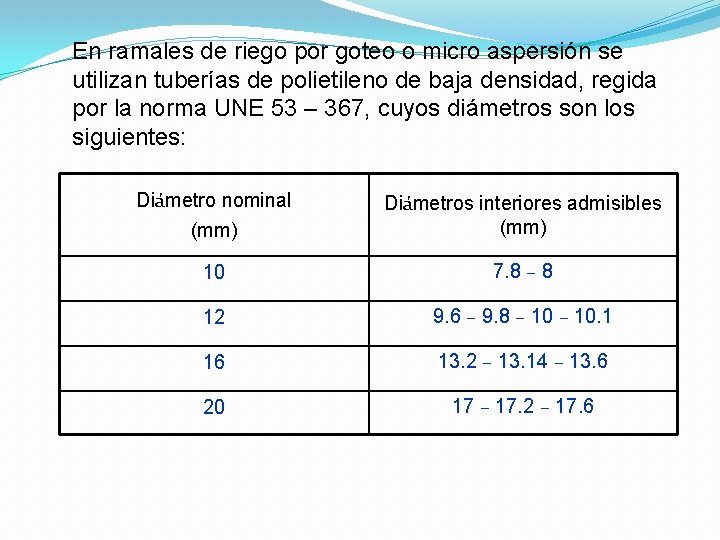 En ramales de riego por goteo o micro aspersión se utilizan tuberías de polietileno