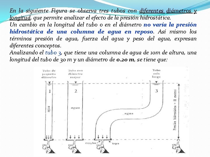 En la siguiente Figura se observa tres tubos con diferentes diámetros y longitud, que