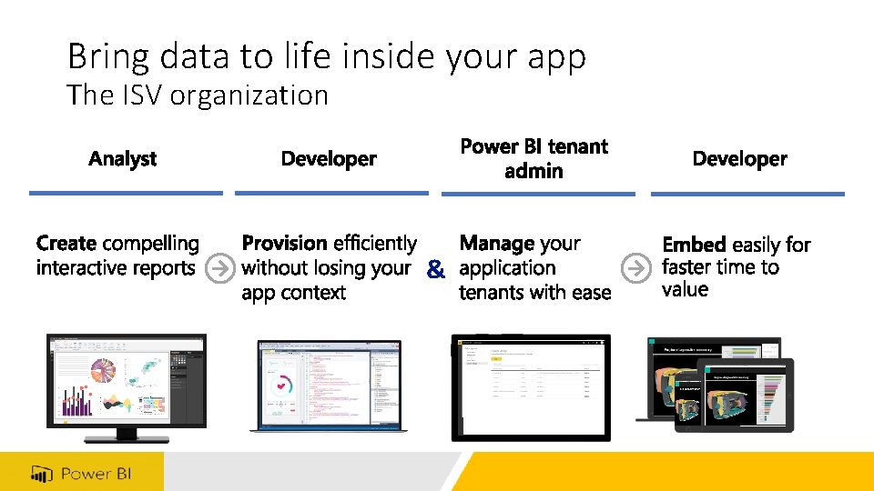 Bring data to life inside your app The ISV organization & 