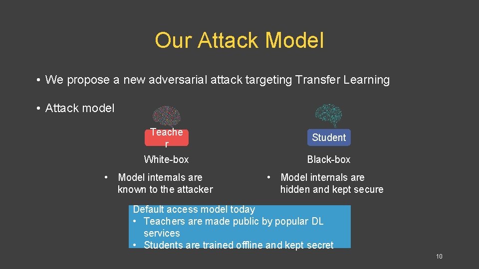 Our Attack Model • We propose a new adversarial attack targeting Transfer Learning •