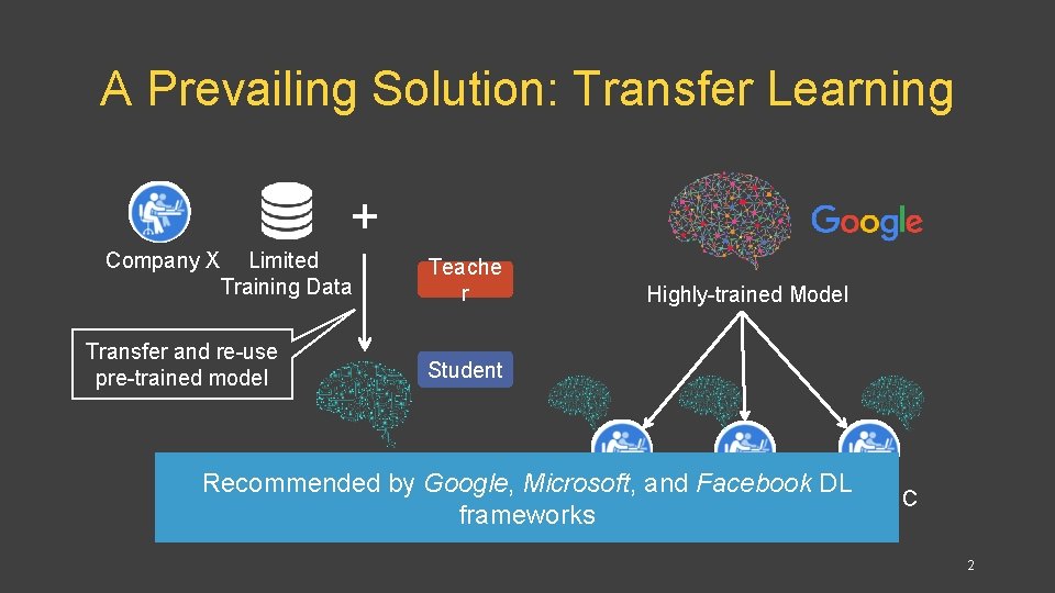 A Prevailing Solution: Transfer Learning + Company X Limited Training Data Transfer and re-use