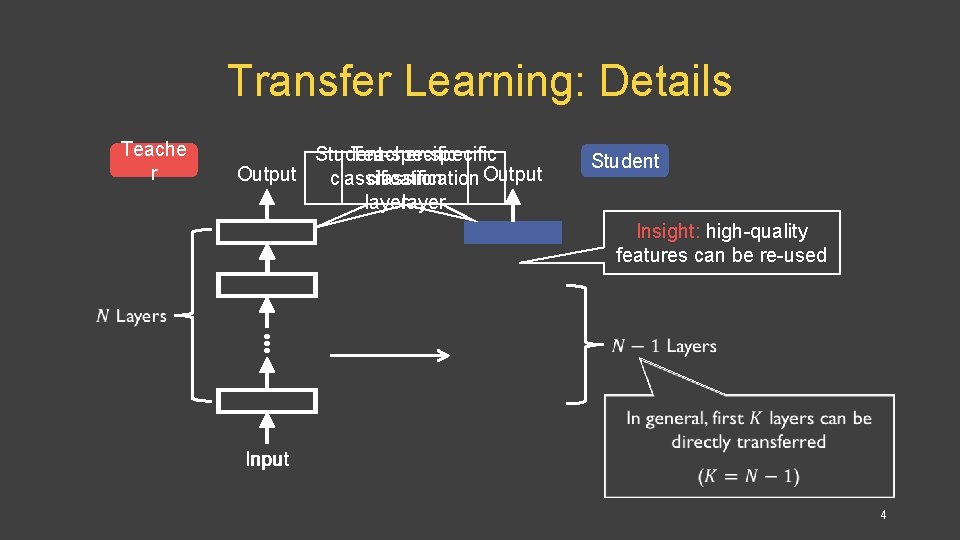 Transfer Learning: Details Teache r Student-specific Teacher-specific Output classification Output layer Student Insight: high-quality