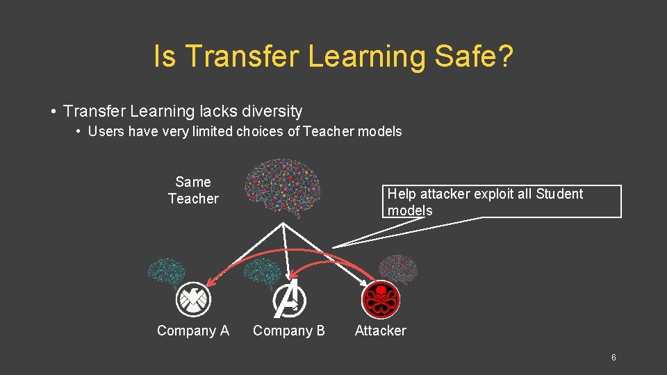 Is Transfer Learning Safe? • Transfer Learning lacks diversity • Users have very limited