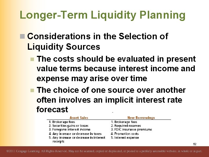 Longer-Term Liquidity Planning n Considerations in the Selection of Liquidity Sources The costs should