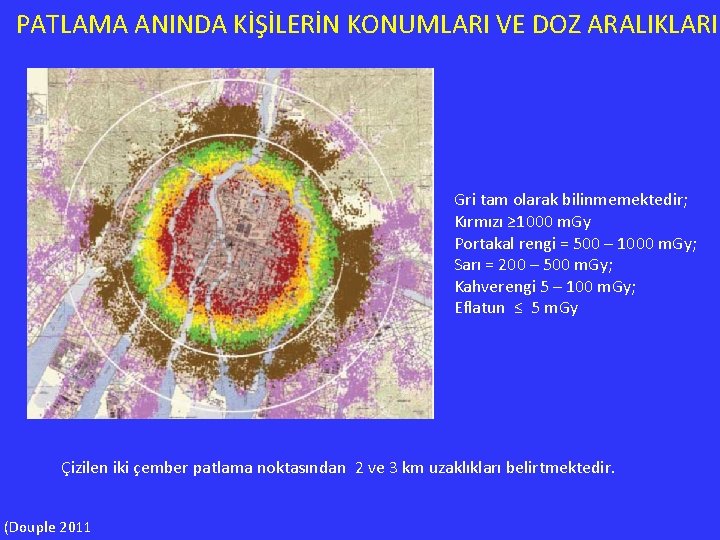 PATLAMA ANINDA KİŞİLERİN KONUMLARI VE DOZ ARALIKLARI Gri tam olarak bilinmemektedir; Kırmızı ≥ 1000