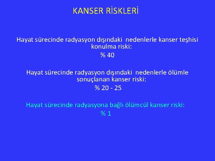  KANSER RİSKLERİ Hayat sürecinde radyasyon dışındaki nedenlerle kanser teşhisi konulma riski: % 40