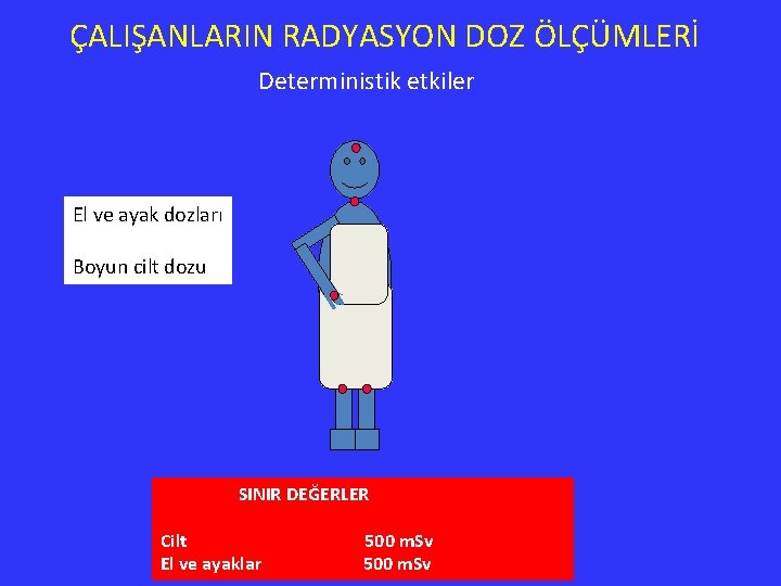 ÇALIŞANLARIN RADYASYON DOZ ÖLÇÜMLERİ Deterministik etkiler El ve ayak dozları Boyun cilt dozu SINIR